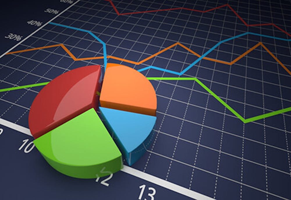 S&P 500 futures increased by 0.16%, while Nasdaq 100 futures saw a gain of 0.24%.