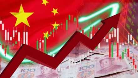 Major Investment Banks Predict Slower Growth for China