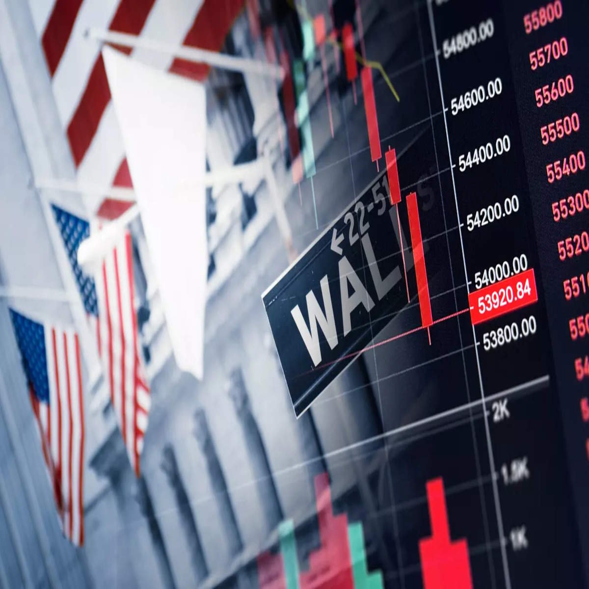Investors Await Rate Cut Timing Clues